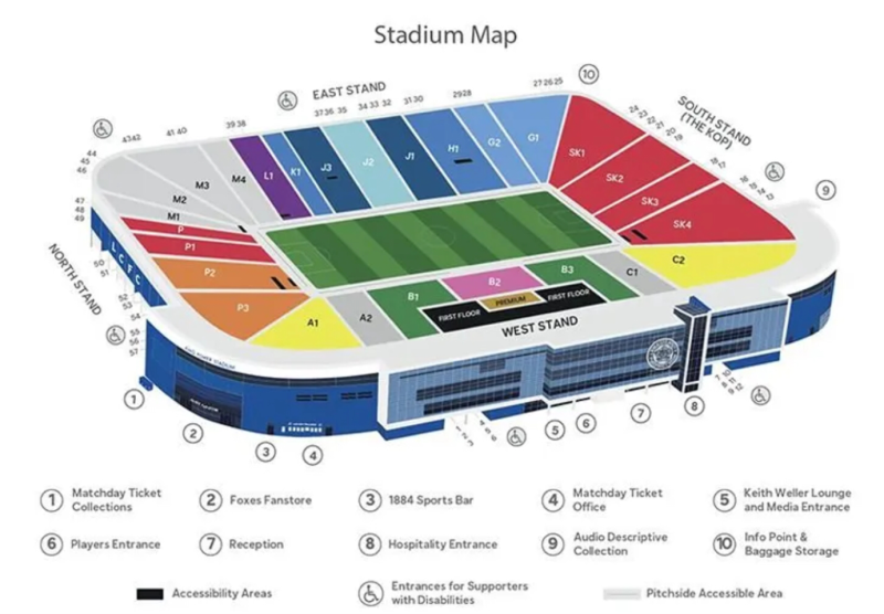 Stadium map
