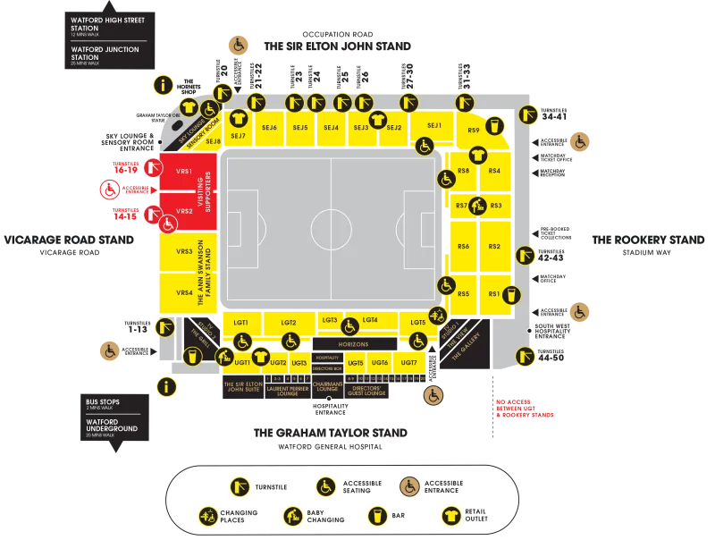 Stadium map