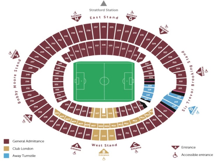 West Ham United - Level Playing Field