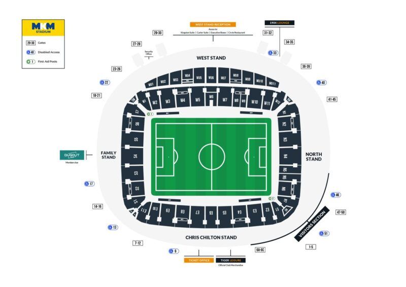 Stadium map